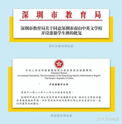 香港中学插班简历模板怎么写 2025最新指南