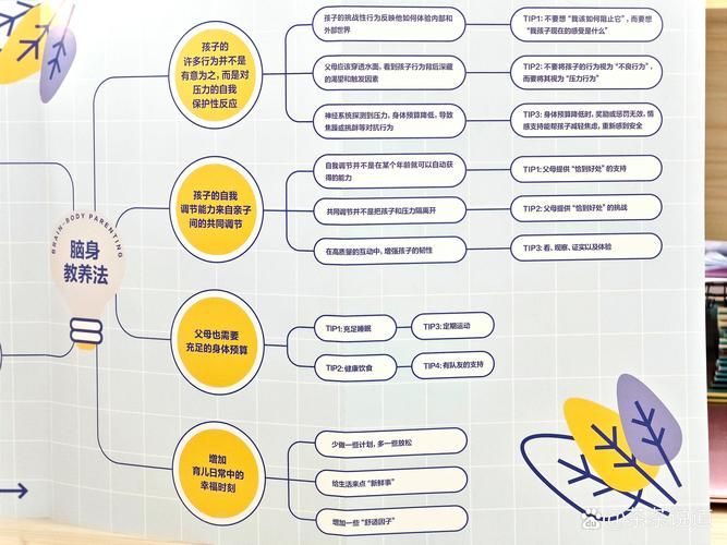 香港中一插班流程详解 家长必读的5大关键步骤