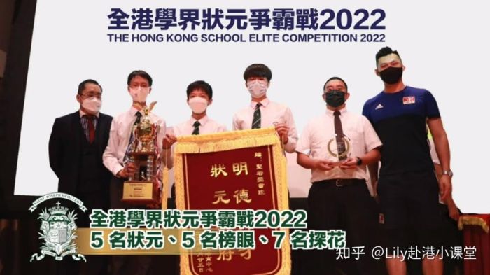 香港中学插班面试指南 5大高频考题解析