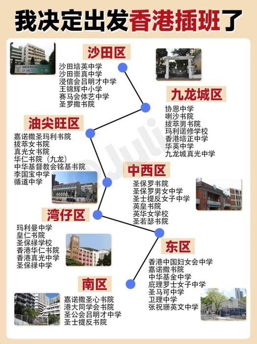 香港转内地插班政策解读 2024年最新要求与变化