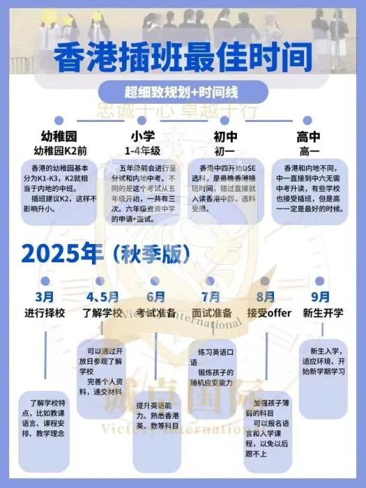 香港中学插班必读 教育局派位申请时间节点