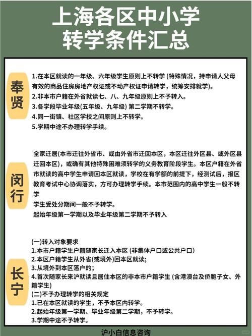 香港中学插班政策解读 内地转学资格、材料及流程