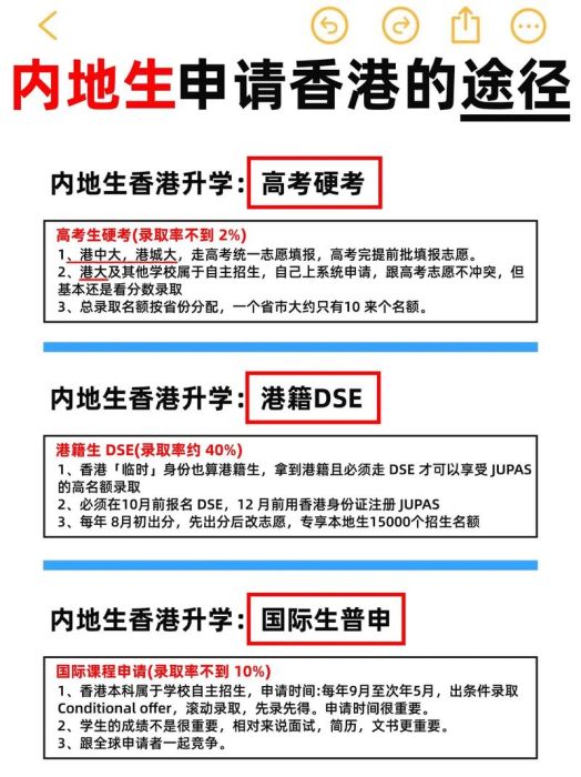 香港转学英文困难 回内地读书的3大解决方案