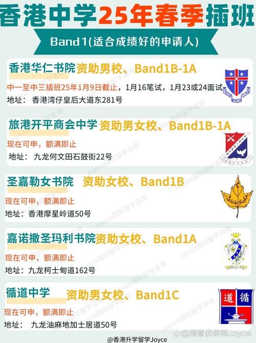 香港中学插班必读 高效准备讨论内容与面试技巧