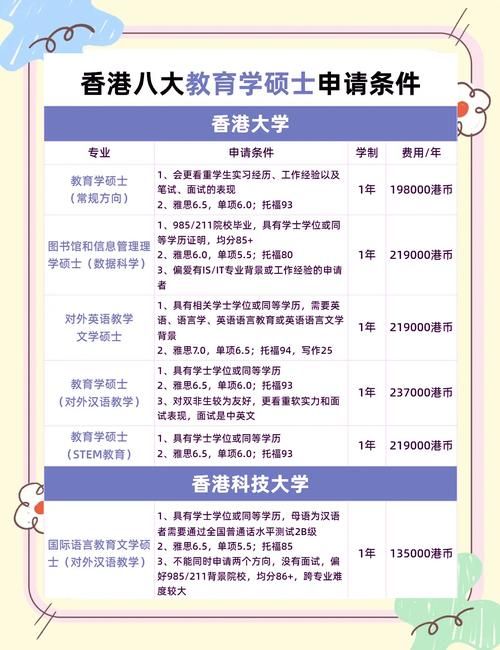 新东方香港插班服务 跨境学童入学备考全方案