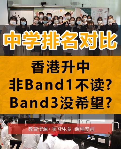 香港中学插班答疑 家长最关心的5个问题汇总