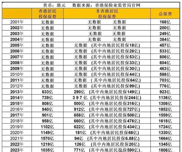中四插班试题全揭秘 香港入学考试重点难点剖析