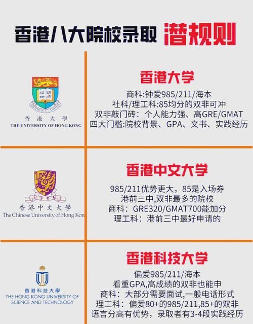 中四插班试题全揭秘 香港入学考试重点难点剖析