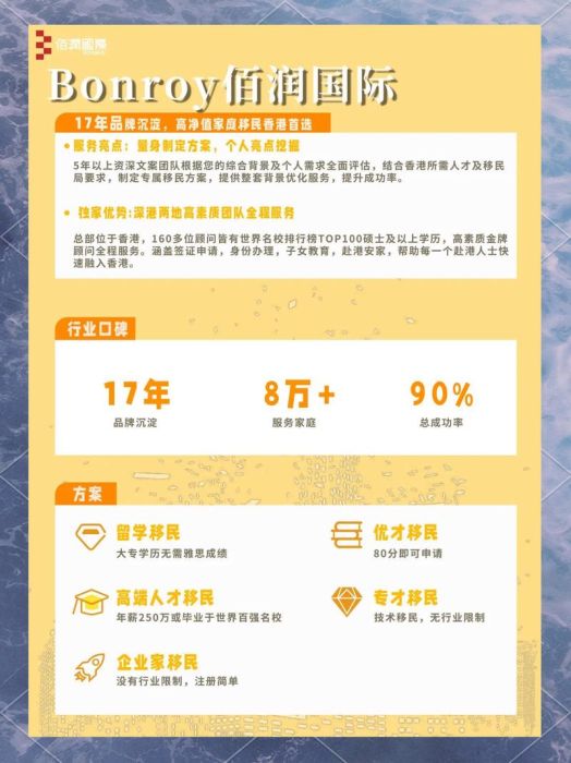 香港中学插班费用解析 学费外还需缴纳这些钱