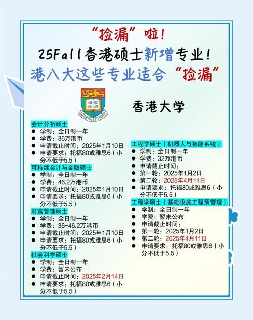 新来港学生必看 沙田插班入学考试准备与资源推荐