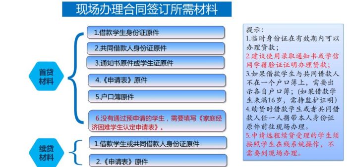 珠海学院插班生申请全流程 从资格到录取指南