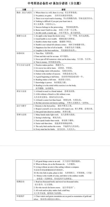 香港中学插班英文作文辅导 最新评分标准详解