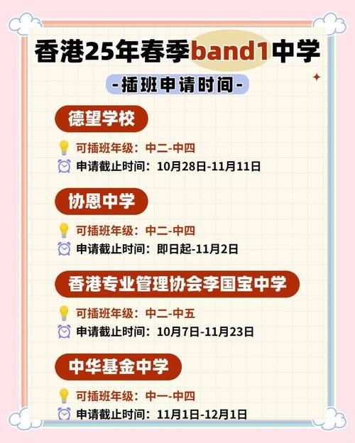 香港中学插班视频指南 2025申请流程解析