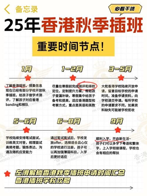 香港中学插班申请结果要等多久出?2024年时间线详解