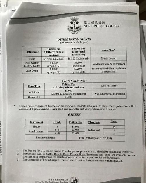 香港中学插班简历模板怎么写?附范文案例