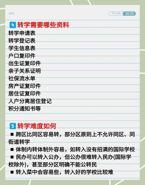 新来港学生如何申请上水小学？插班政策详解