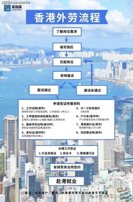 香港中学插班名额分配指南与流程解析