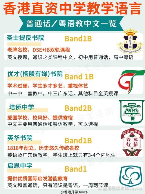 香港中学插班面试语言障碍解决方案(含粤语速成)