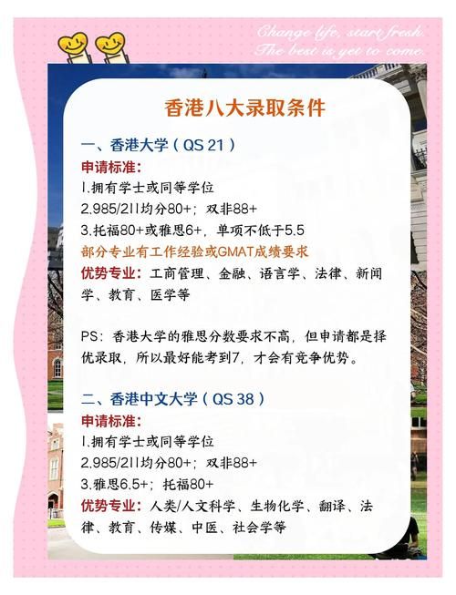 香港中学插班必读 跨境入学政策及备考建议