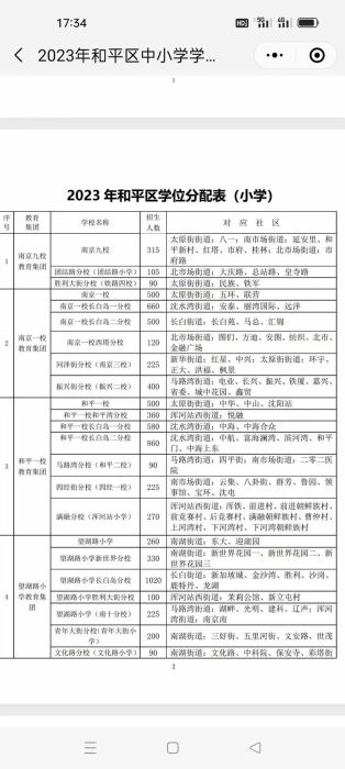 元朗小学插班申请时间公布 家长必读关键流程