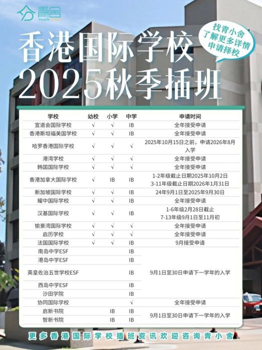 香港中学2025插班政策解读 秋季入学资格与注意事项