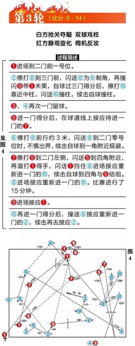 新界北区插班必看 小学叩门流程与材料准备