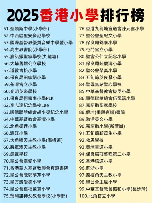 小学生去香港插班难吗？家长必读适应策略解析