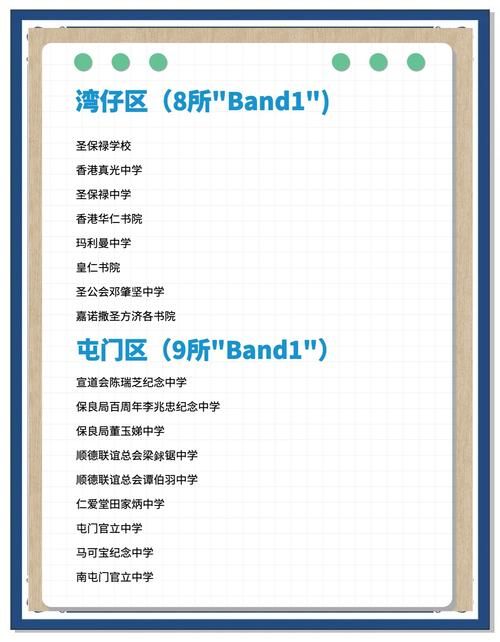 香港中学插班DIY Band1名校申请技巧2024