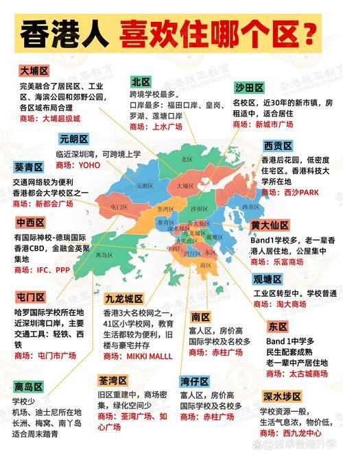直资插班时间香港 家长必读的择校黄金期
