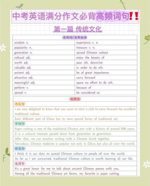 香港中学插班英文作文指南 高效提升写作技巧