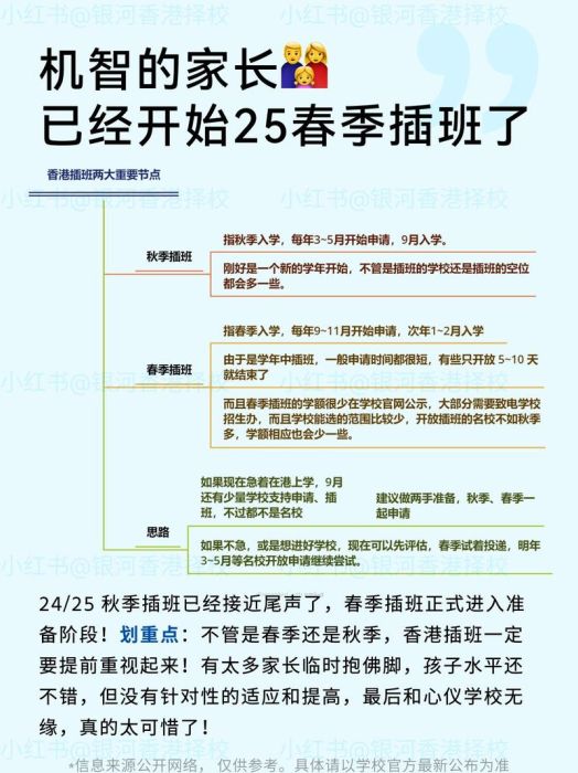 香港中小学插班指南 申请时间、面试技巧解析
