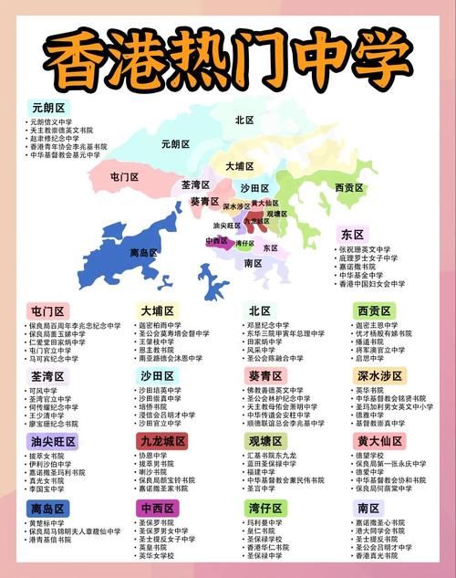 香港转学插班必看 3 大常见错误与避坑指南