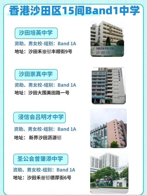 香港中学插班全攻略 内地学生必读的入学指南