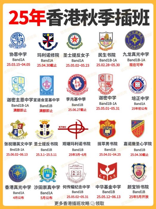 香港中学插班派位流程 教育局申请条件说明