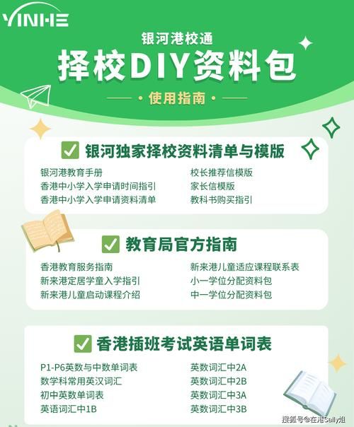 香港中学插班攻略 SSAT备考要点与择校建议