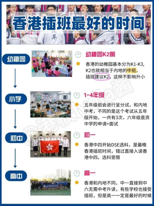 香港中学插班考政策解读 最新变化与应对方案