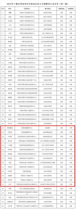 香港中学插班笔试面试周期 关键时间节点详解