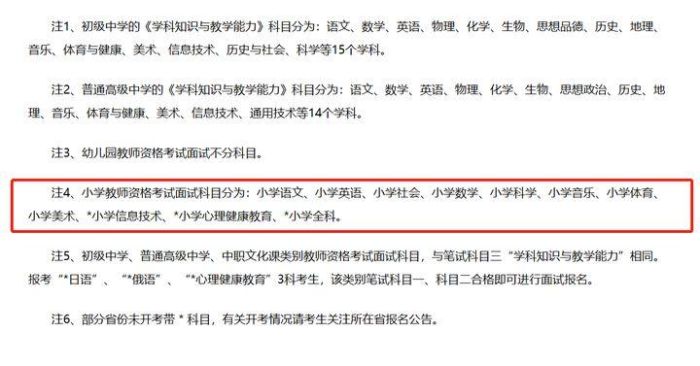 中二插班生必看 香港学校笔试面试科目清单