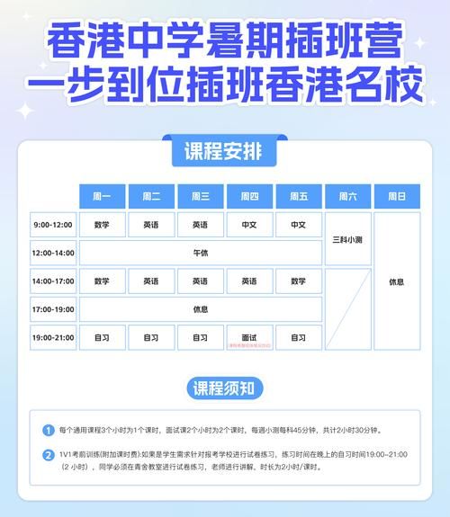 香港中学插班指南 Band2学校面试准备技巧