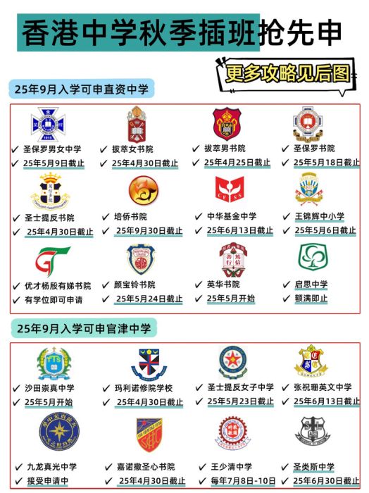 香港中学插班成绩查询系统2024最新版解析