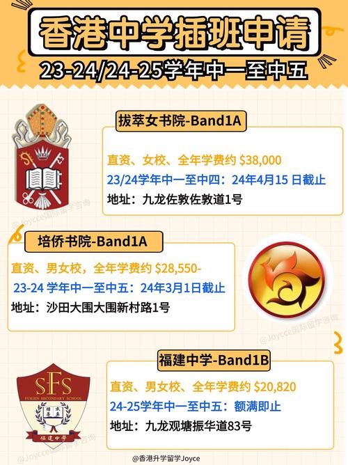 香港中学插班指南 2024报名时间及关键步骤解析