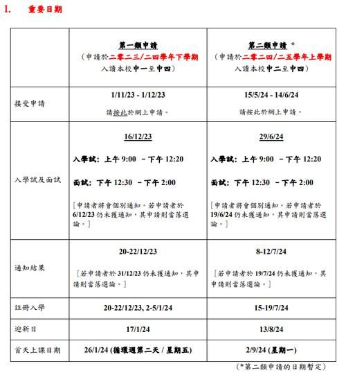 香港中学插班指南 2024报名时间及关键步骤解析