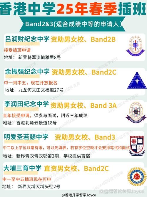 香港中学插班流程解析 跨境生必备的5个步骤