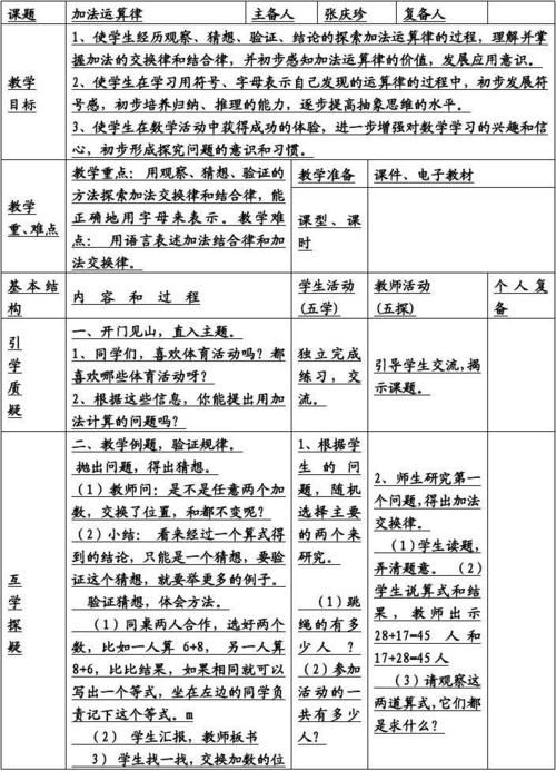 最新香港中三插班数学试卷分析及应试策略