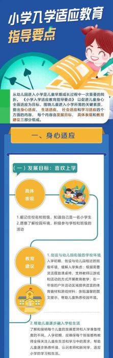 长沙湾协和小学招生｜插班生入学测试准备要点