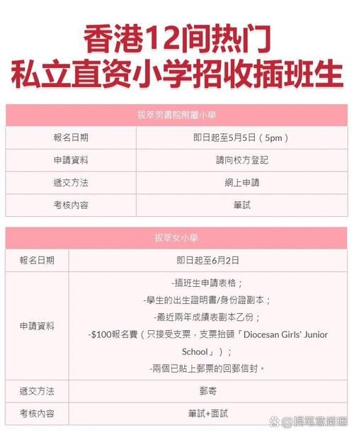 香港转学降级解析 插班生必看指南