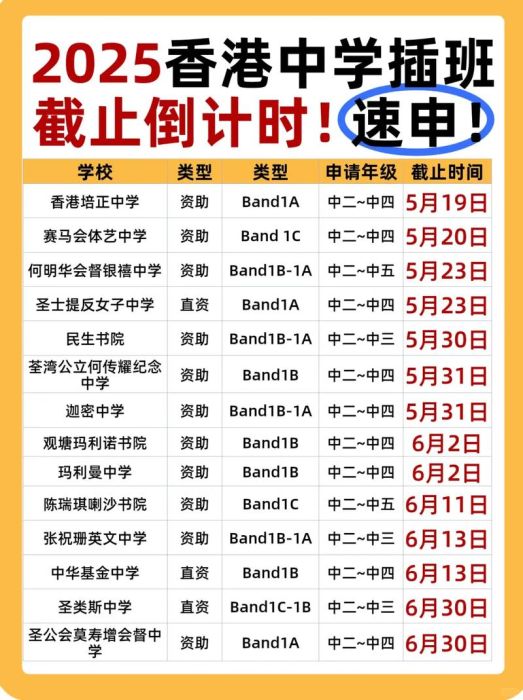 最新2025香港插班政策 初中考试时间及资格要求