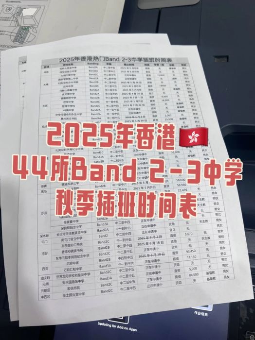 香港中学插班必读 油尖旺区band2学校推荐