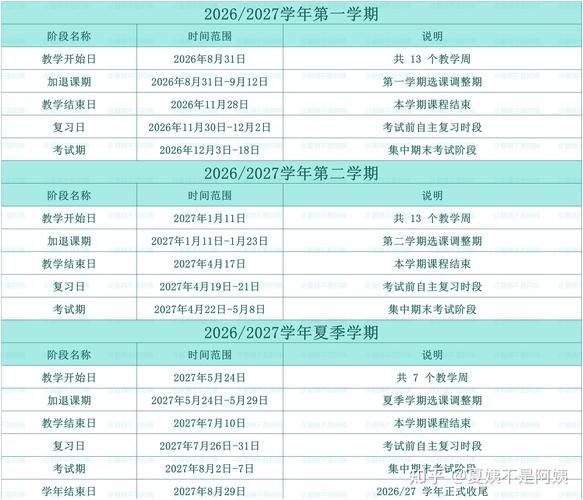 最新香港小学插班时间线 笔试后何时收到录取通知