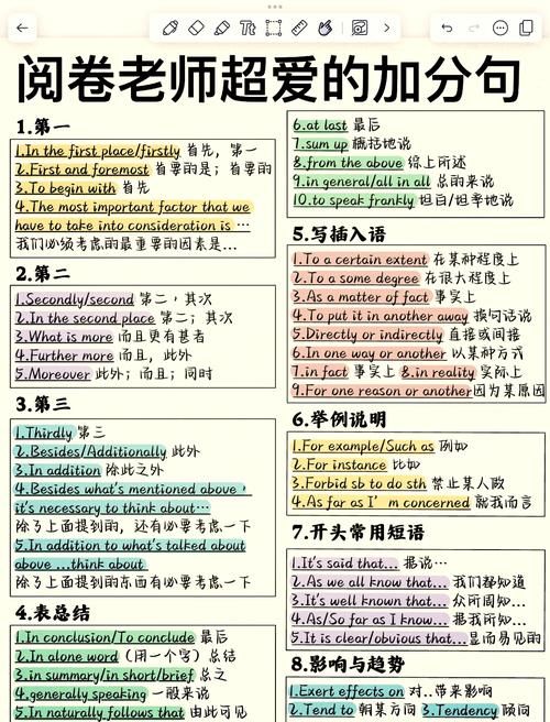 香港中学插班英文作文指南 高效提升写作技巧